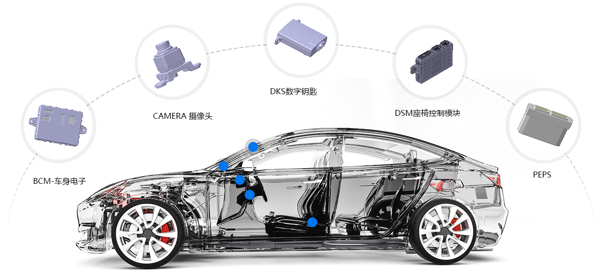 深圳南方德爾汽車電子有限公司